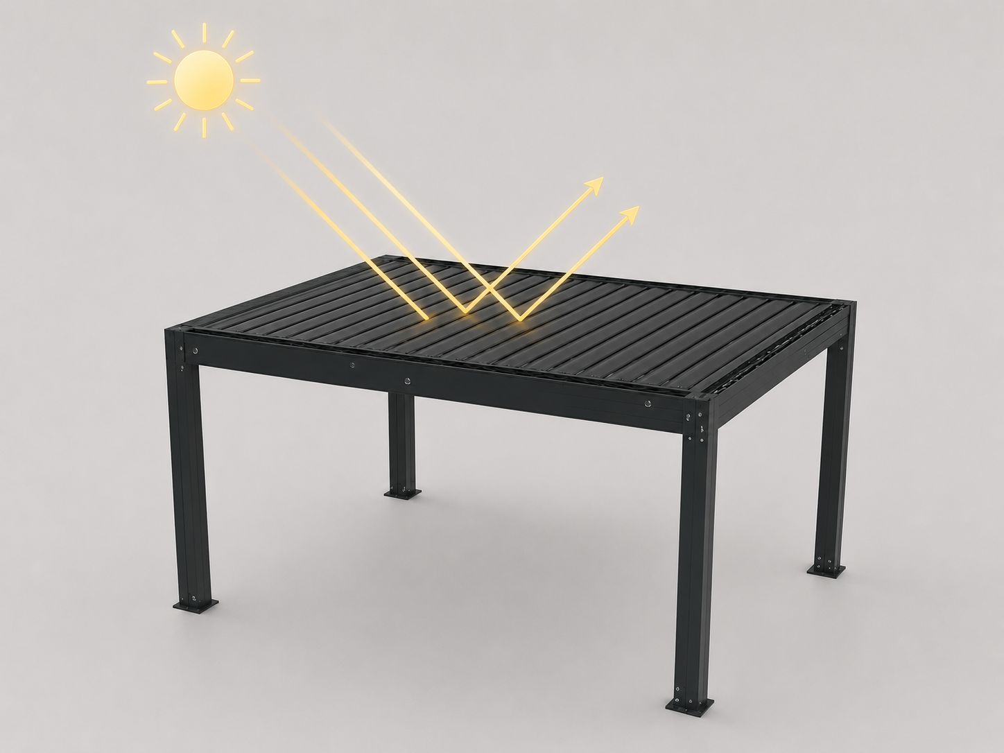 A prueba del sol